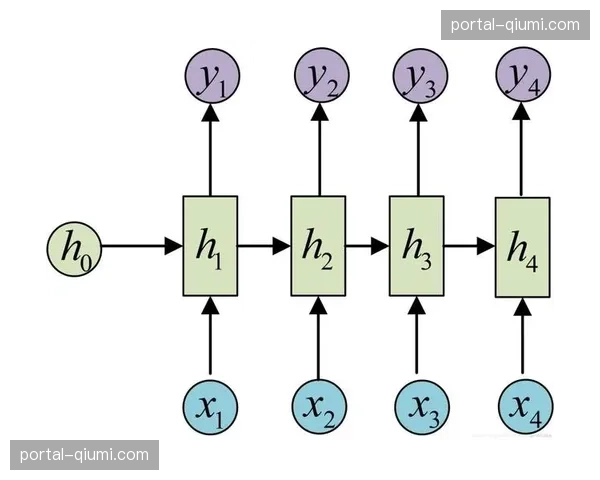 快讯：埃兰加突破造乌龙，森林凭借一次简单的边中结合取得领先